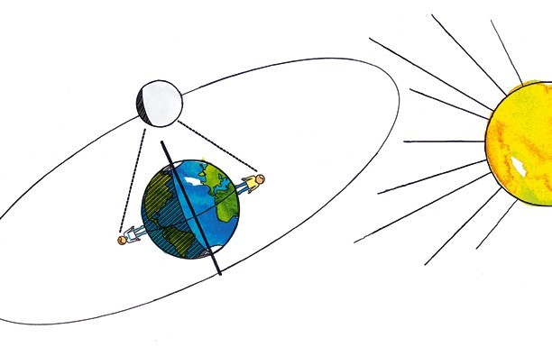 Himmelskörper-Konstellation: Mond bei Tag