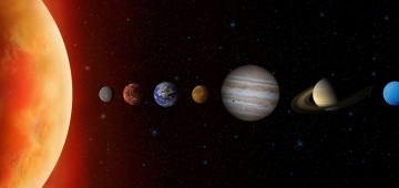 Planeten im Sonnensystem